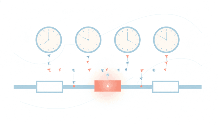Scheduling Across Time Zones: How to Find a Meeting Time That Works for Everyone
