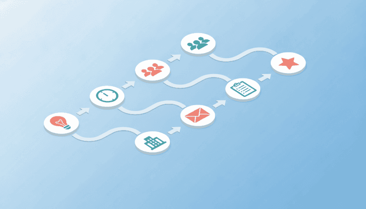 Event Planning Workflow: A Simple Framework to Organize Any Event